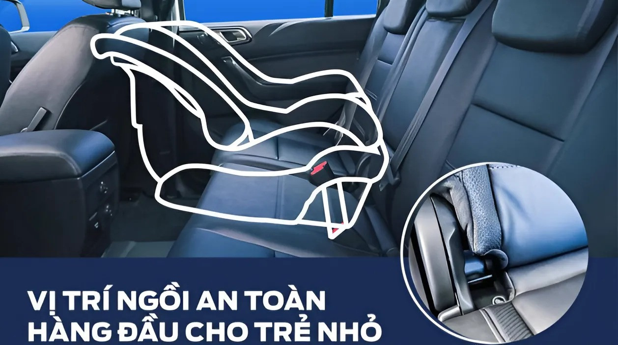 Hệ thống ghế ngồi được thiết kế thông minh giúp việc lắp đặt ghế an toàn cho bé trở nên dễ dàng và chắc chắn hơn