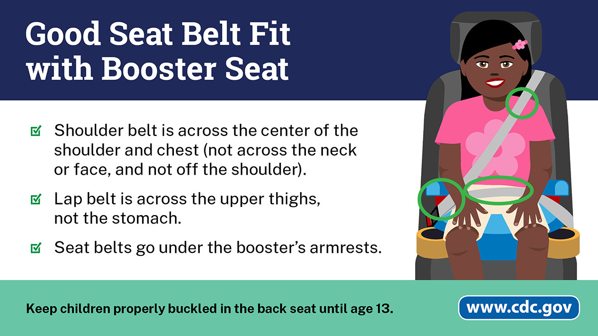 Đệm an toàn trẻ em Booster seat giúp nâng cao vị trí ngồi cho trẻ lớn