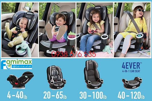 Ghế ngồi ô tô Graco 4Ever All in One