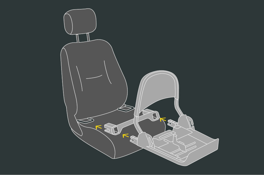 Cận cảnh hệ thống kết nối ISOFIX của ghế an toàn trẻ em trên ô tô