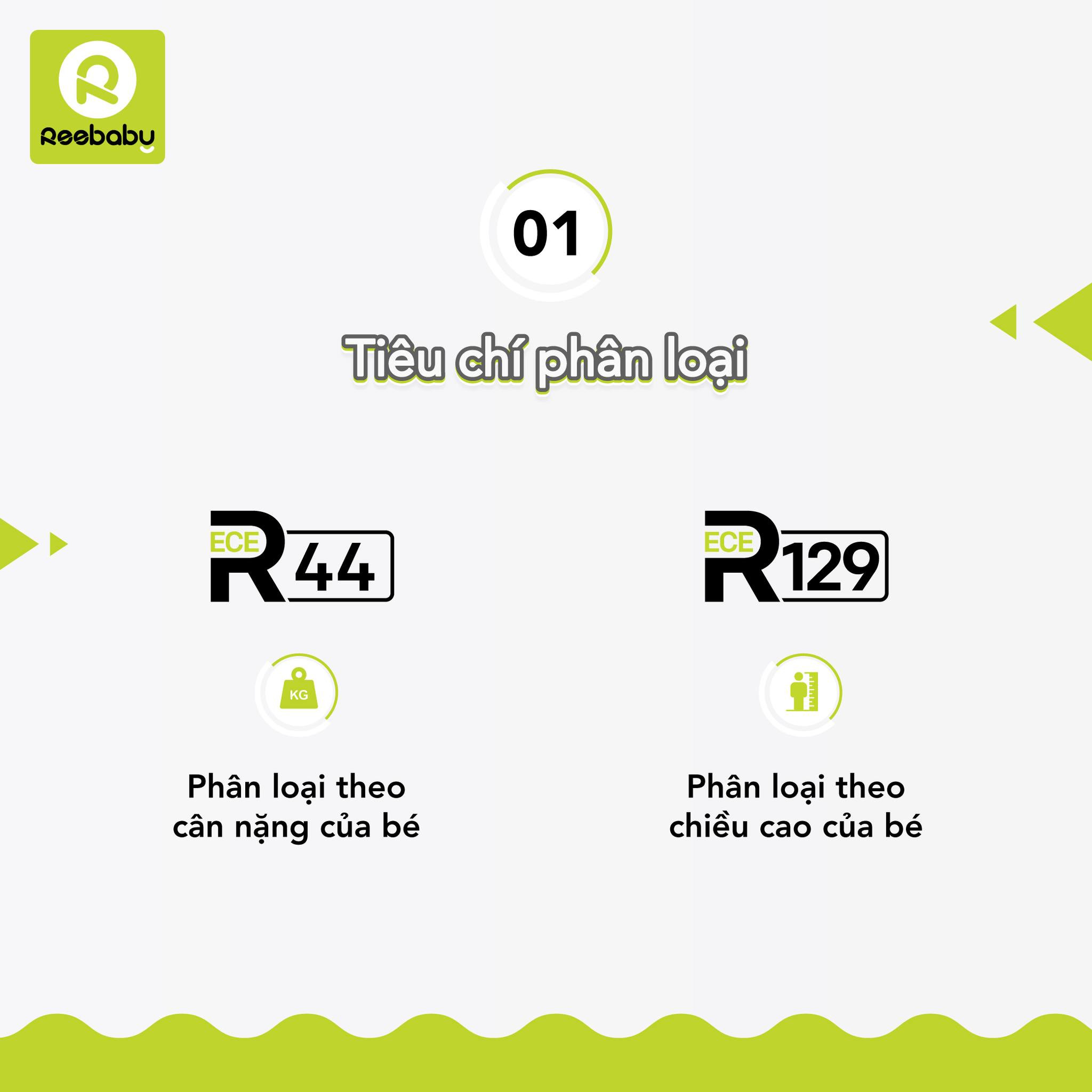 Ghế an toàn trẻ em trên ô tô Reebaby đạt chuẩn quốc tế R44 và R129