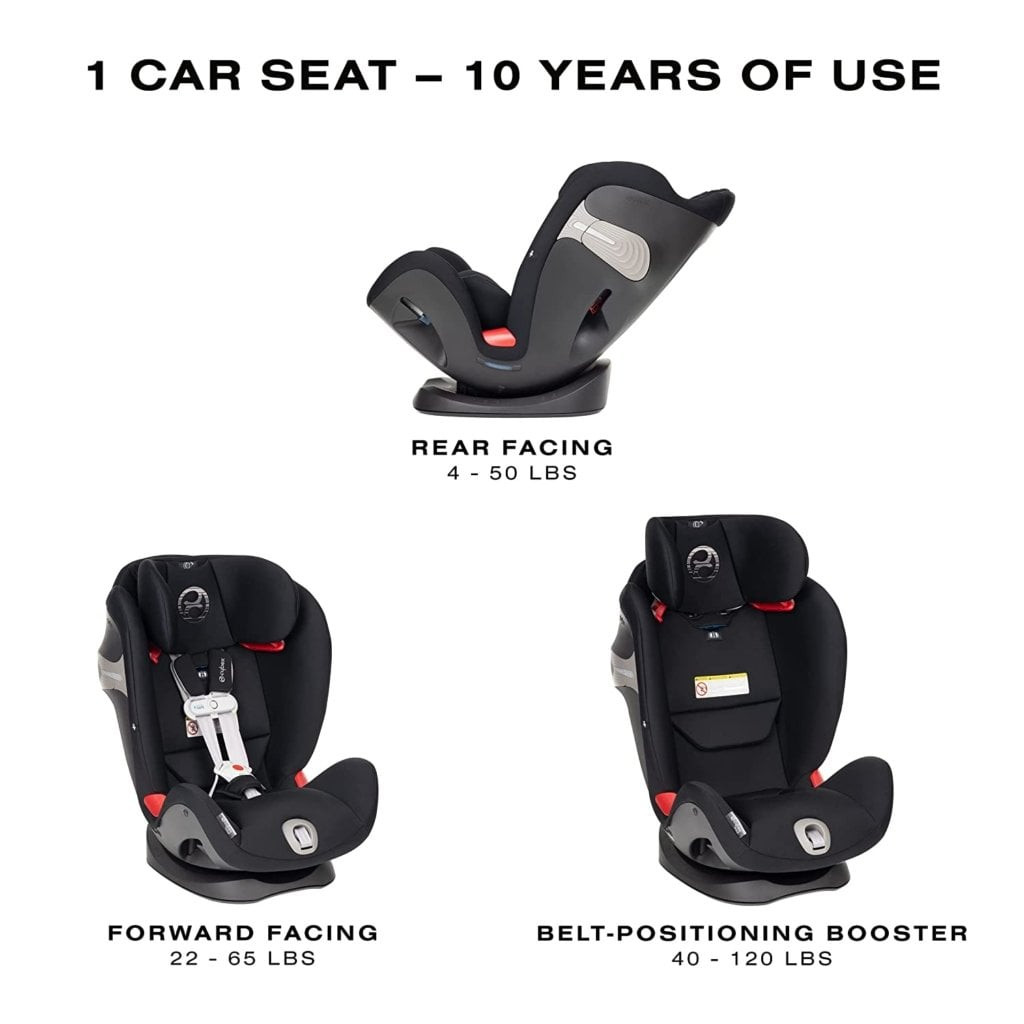 Cảm biến SensorSafe tích hợp trên khóa ngực của ghế Cybex Eternis S