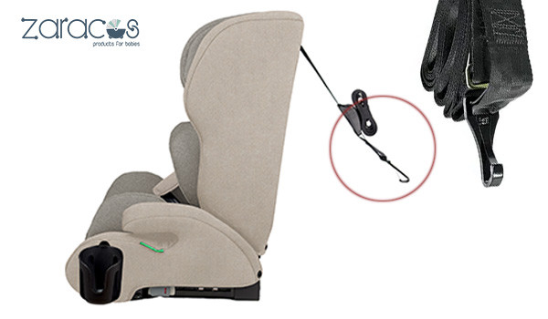 Minh họa vị trí và cách hoạt động của dây Top Tether trên ghế ô tô
