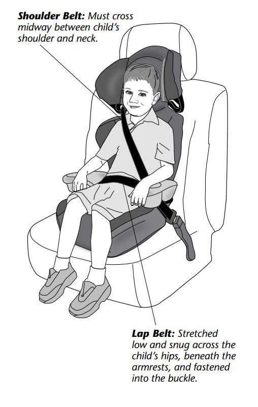 Ghế nâng booster seat giúp điều chỉnh dây đai an toàn đúng chuẩn cho trẻ lớn