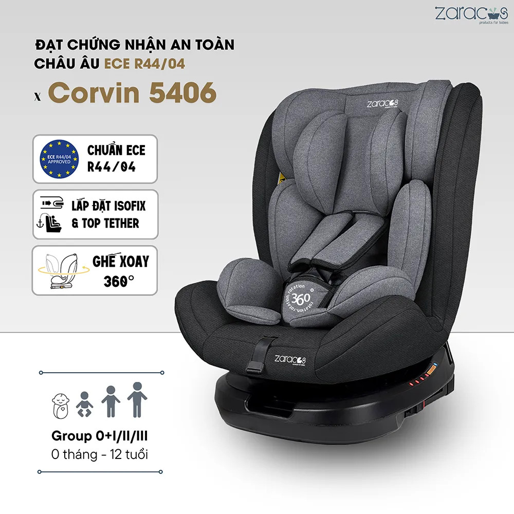 Dòng ghế ô tô Zaracos Corvin 5406 tích hợp đầy đủ ISOFIX và Top Tether