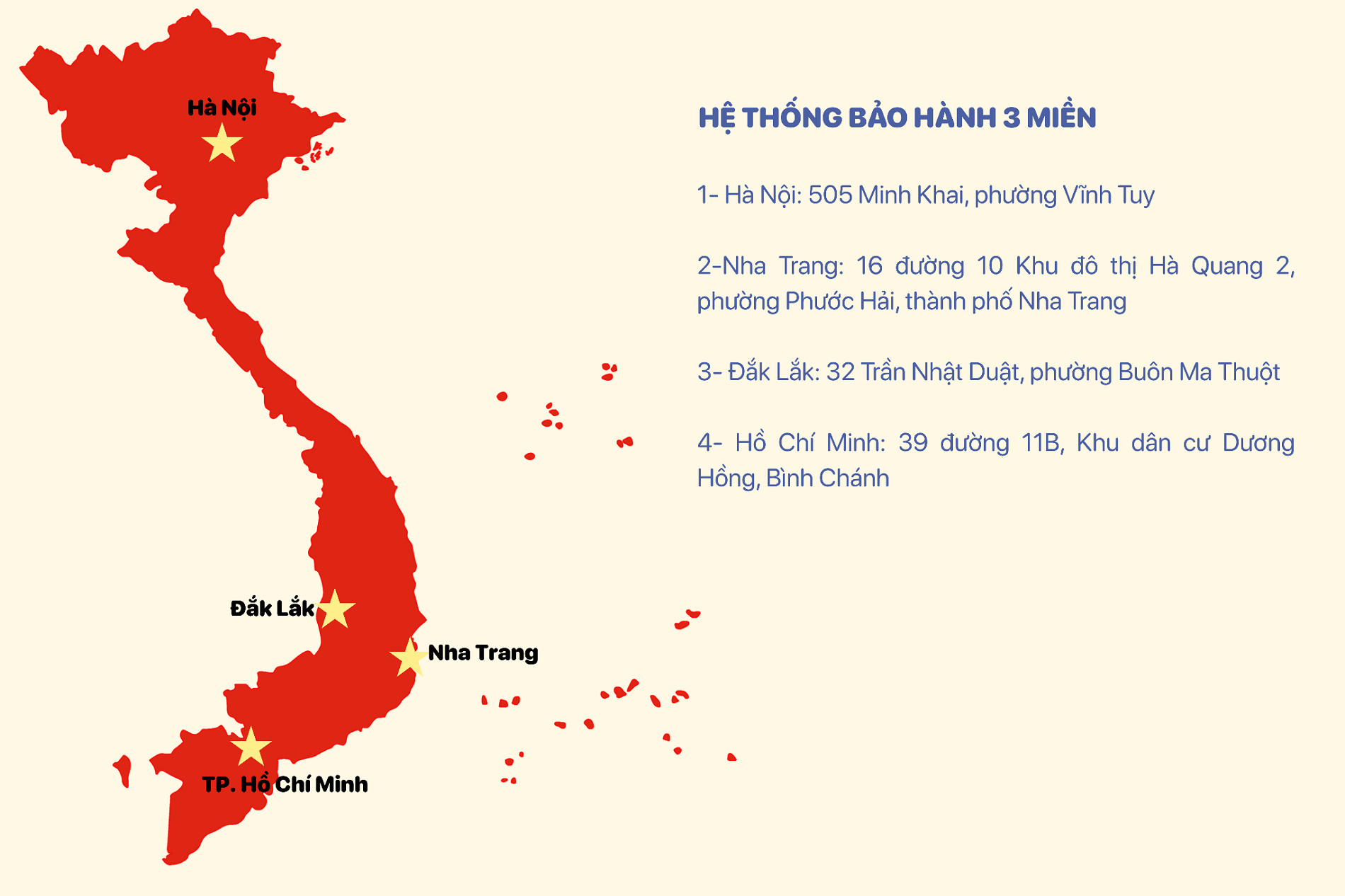 Bản đồ phân bổ các trung tâm bảo hành và trạm dịch vụ kỹ thuật giúp khách hàng dễ dàng tiếp cận
