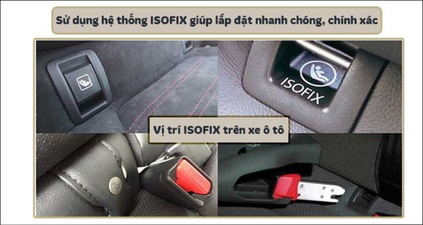 Xác định vị trí chốt ISOFIX trên xe ô tô giúp việc lắp đặt diễn ra nhanh chóng