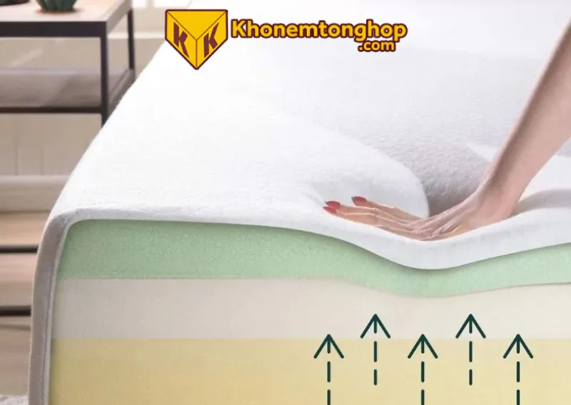 Nệm làm từ chất liệu foam giúp giảm bớt áp lực tác động lên cơ thể người nằm