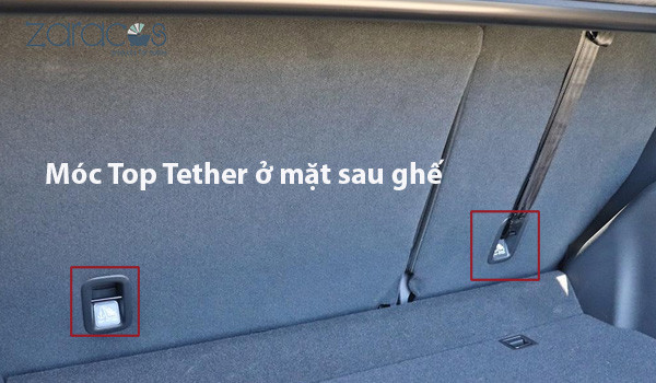 Mô tả chi tiết điểm neo phía sau lưng ghế trên xe ô tô
